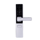 Wireless bluetooth door lock.